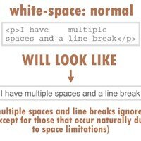 Поговорим о свойстве white-space